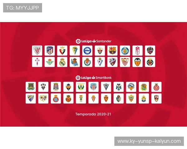 西甲西乙联赛对比：升降级规则与球队风格